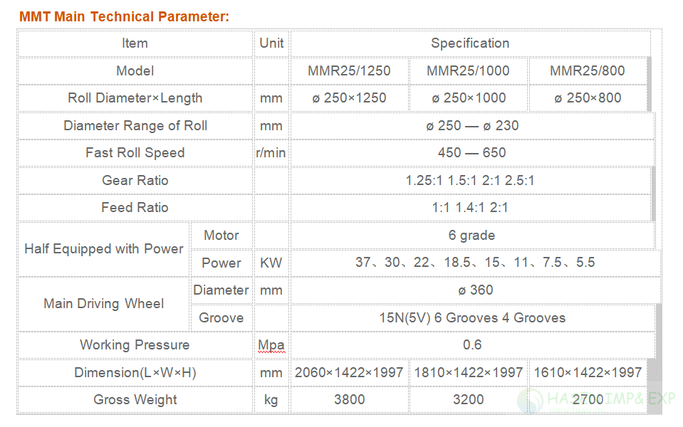 MMR SPECIFICATION.png